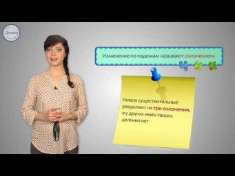 Изменение прилагательных
