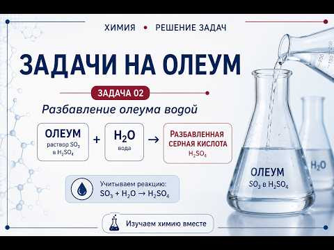 Олеум. Решение задачи на разбавление Олеум. Решение задачи на разбавление