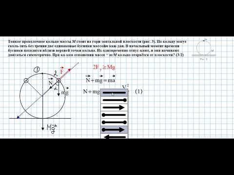 бусинки на кольце