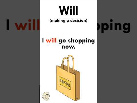 Will - make decisions #MarkKulekESL #LearnEnglish Will - make decisions #MarkKulekESL #LearnEnglish