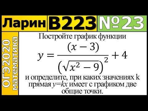 Задание 23 из Варианта Ларина №223 ОГЭ-2020. Задание 23 из Варианта Ларина №223 ОГЭ-2020.