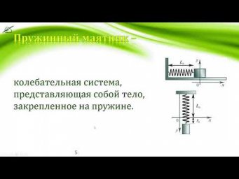 09-22. Пружинный маятник
