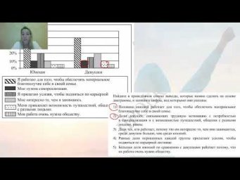 Задание 9 Демо-версии ЕГЭ 2024 Обществознание
