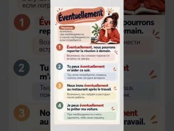 &Eacute;ventuellement #французскийязык #французскийпополочкам #учитьфранцузский #урокфранцузский #французьк
