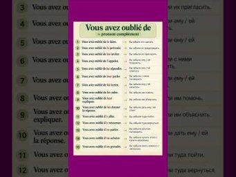 Vous avez oubli&eacute; + pronoms #французскийпополочкам #урокифранцузького #французский #education