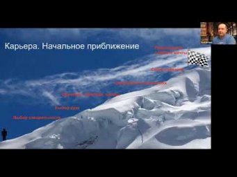 Как построить карьеру в IT