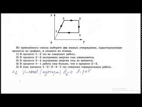 Задание 1.11 Задание 1.11
