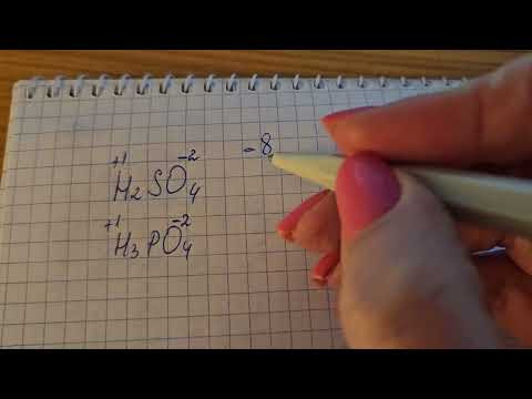 Как определить степень окисления Как определить степень окисления