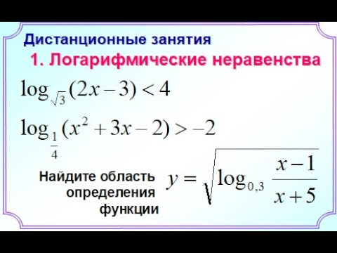 Занятие 1 Логарифмические неравенства