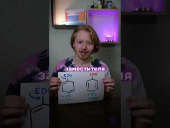 Вспомнил бы на перечне такую реакцию? #shorts #химия #chemistry #химияпросто #олимпиады #всош