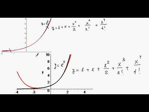 Ряд Тейлора. Разложение функций y=exp(x), y=sin(x) в рад Маклорена Ряд Тейлора. Разложение функций y=exp(x), y=sin(x) в рад Маклорена
