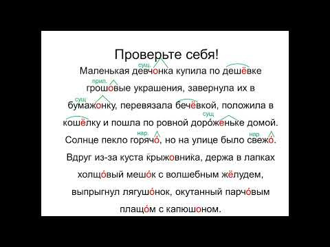 Анимация О Ё Анимация О Ё