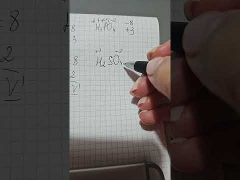Степень окисления у серы #химия