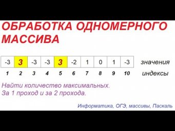 Количество максимальных элементов в одномерном массиве - 2 способа решения