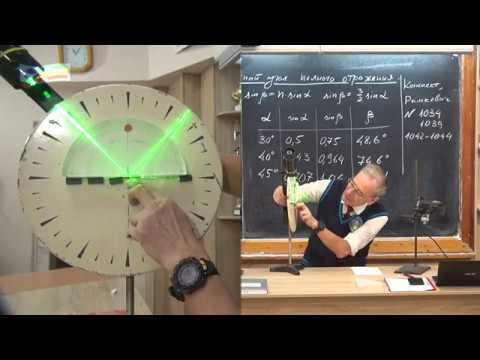9кл - 12. Полное отражение. Предельный угол полного отражения
