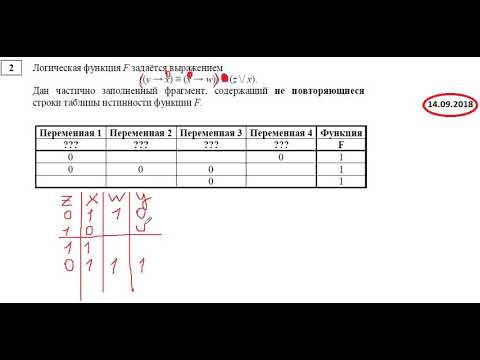 #2 ЕГЭ от 14 09 2018 вар2