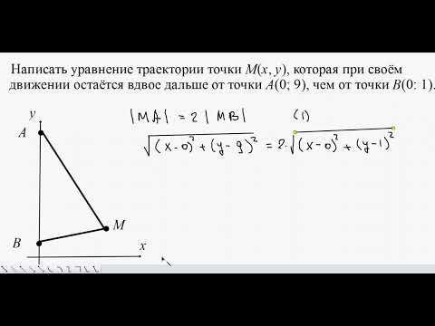 44. Свойство точек окружности 44. Свойство точек окружности