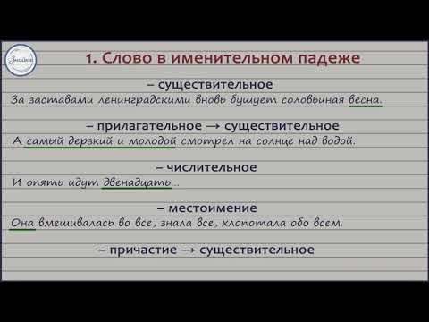 Русский 8 Главные члены предложения Подлежащее Русский 8 Главные члены предложения Подлежащее