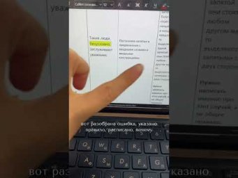 Ошибка в работе над ошибками 