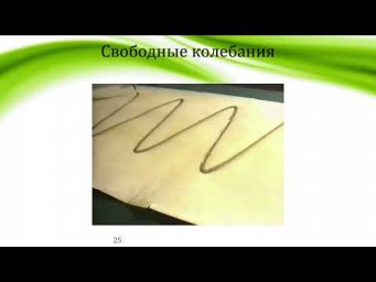 09-20. Характеристики колебательного движения часть 2