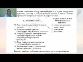 Задание 6 Демо-версии ЕГЭ 2024 Обществознание