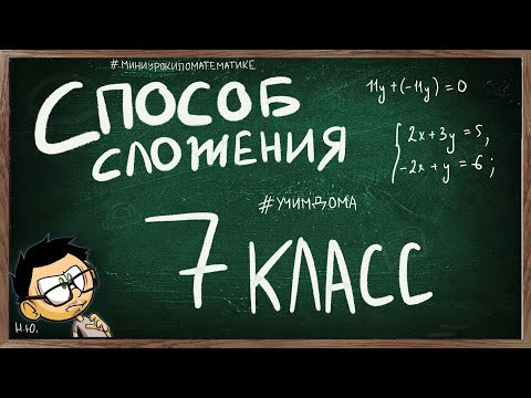 Видеоурок СПОСОБ СЛОЖЕНИЯ 7 КЛАСС. Видеоурок СПОСОБ СЛОЖЕНИЯ 7 КЛАСС.