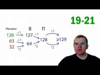 Нестандартные задачи 19-21 ЕГЭ по информатике (Даётся не выигрыш, а проигрыш)
