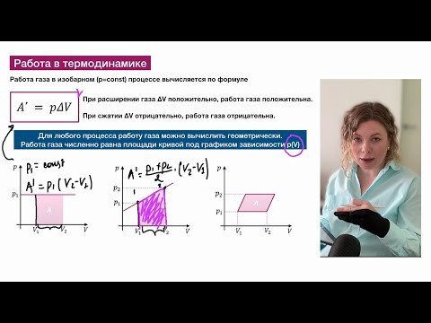 Работа газа в термодинамике. ЕГЭ по физике