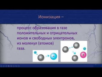 11-кл-023. Самостійний і несамостійний розряди в газах. Плазма.