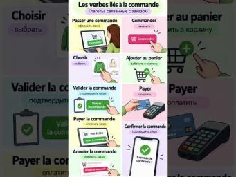 Verbes li&eacute;s &agrave; la commande #французский #учитьфранцузский #урокифранцузского