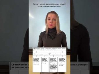 Истина #егэобществознание