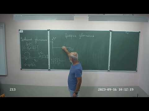7 класс, графики движения, 23 24 7 класс, графики движения, 23 24
