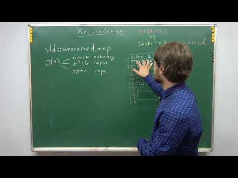 Алгоритмы и структуры данных (С++), лекция №5 (осень)