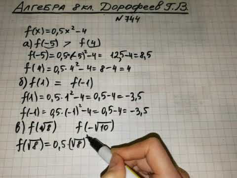 Задание №744 Алгебра 8 кл.Дорофеев Задание №744 Алгебра 8 кл.Дорофеев