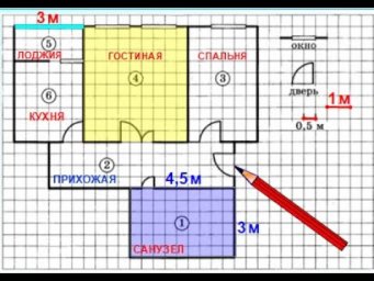 ОГЭ Задания 1-5 План двухкомнатной квартиры