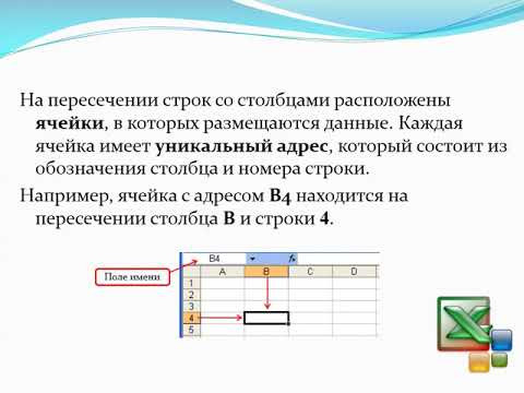 Понятие электронной таблицы Понятие электронной таблицы