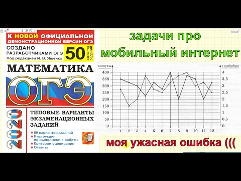 Задачи про МОБИЛЬНЫЙ ИНТЕРНЕТ. Ященко "50 вариантов". 21 вариант. ОГЭ по математике 2020.