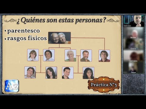 Pr&aacute;ctica N&deg; 3: "&iquest;Qui&eacute;nes son estas personas?"