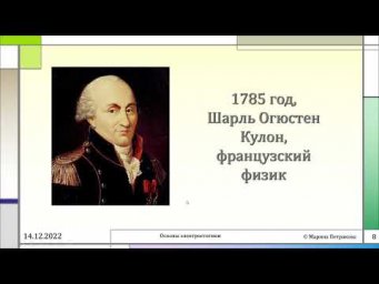 8-кл-055. Закон Кулона. Дослід Йоффе-Міллікена.
