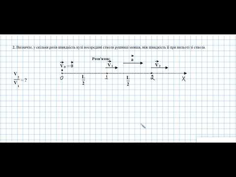 урок алгоритм кінематика 01