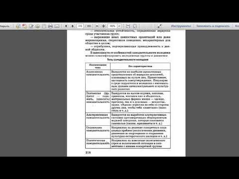 Молодежь как социальная группа. 10 класс. Дистанционное обучение.
