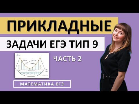 Прикладные задачи задание 9 часть 2 ЕГЭ по математике Прикладные задачи задание 9 часть 2 ЕГЭ по математике