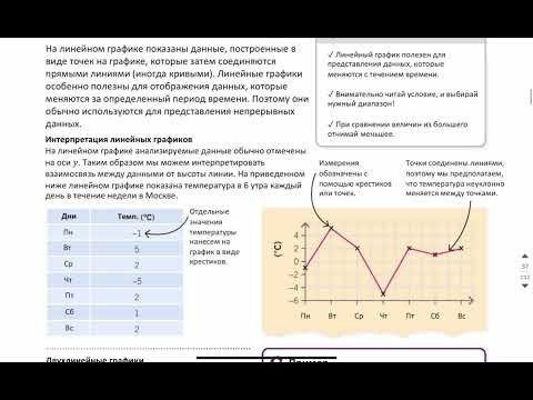 3 задание ТЕОРИЯ - Базовая Математика ЕГЭ 2025 Абель