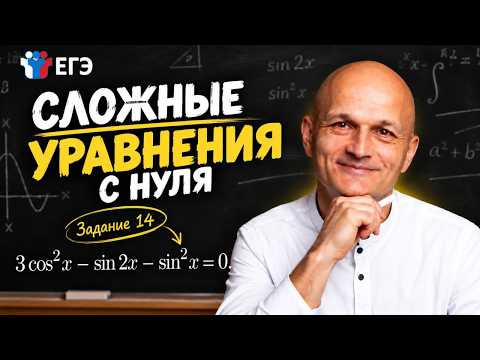 ЕГЭ 2027. Уравнения второй части. Все типы №14: теория, методы, практика
