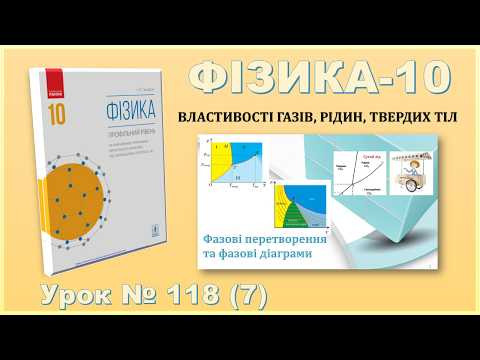ФІЗИКА-10 | Урок 118 (7) | Фазові перетворення та фазові діаграми
