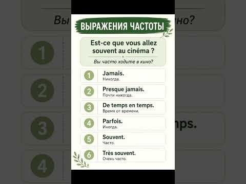 La fr&eacute;quence #французский #урокифранцузького #education