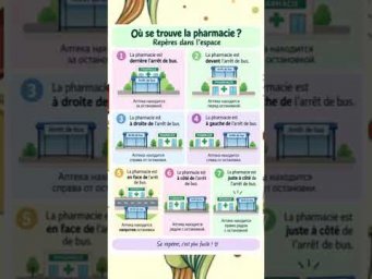 O&ugrave; se trouve la pharmacie ? #французский #французскийпополочкам #урокифранцузского #учитьфранцузский