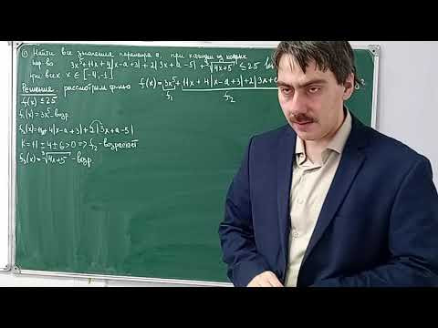 задачи с параметром. фунционально-аналитический и графический методы