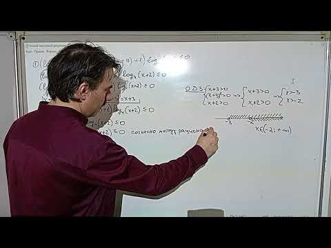 ЕГЭ-2023. основная волна.неравенства ЕГЭ-2023. основная волна.неравенства