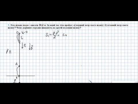 зад1 впр9 укр